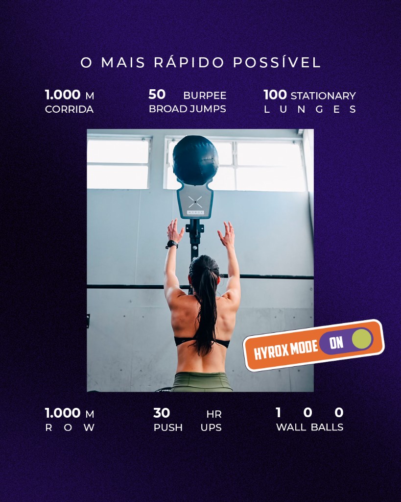 Prova PFT: corrida, burpee broad jumps, lunges, row, push ups e wall balls